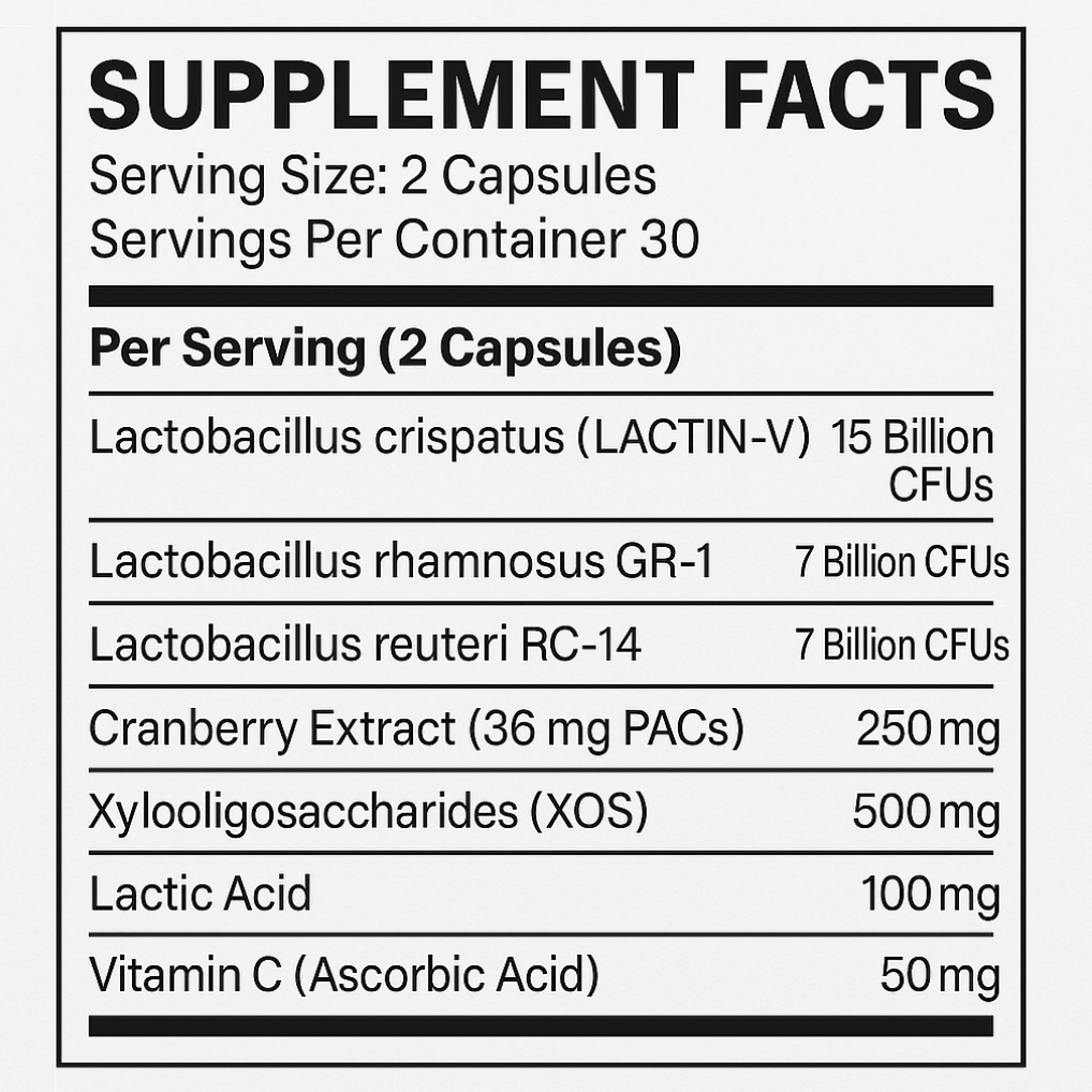 Femme Fortress - Women's Advanced Vaginal Probiotics